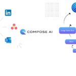 Compose AI