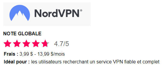 VPN réseau